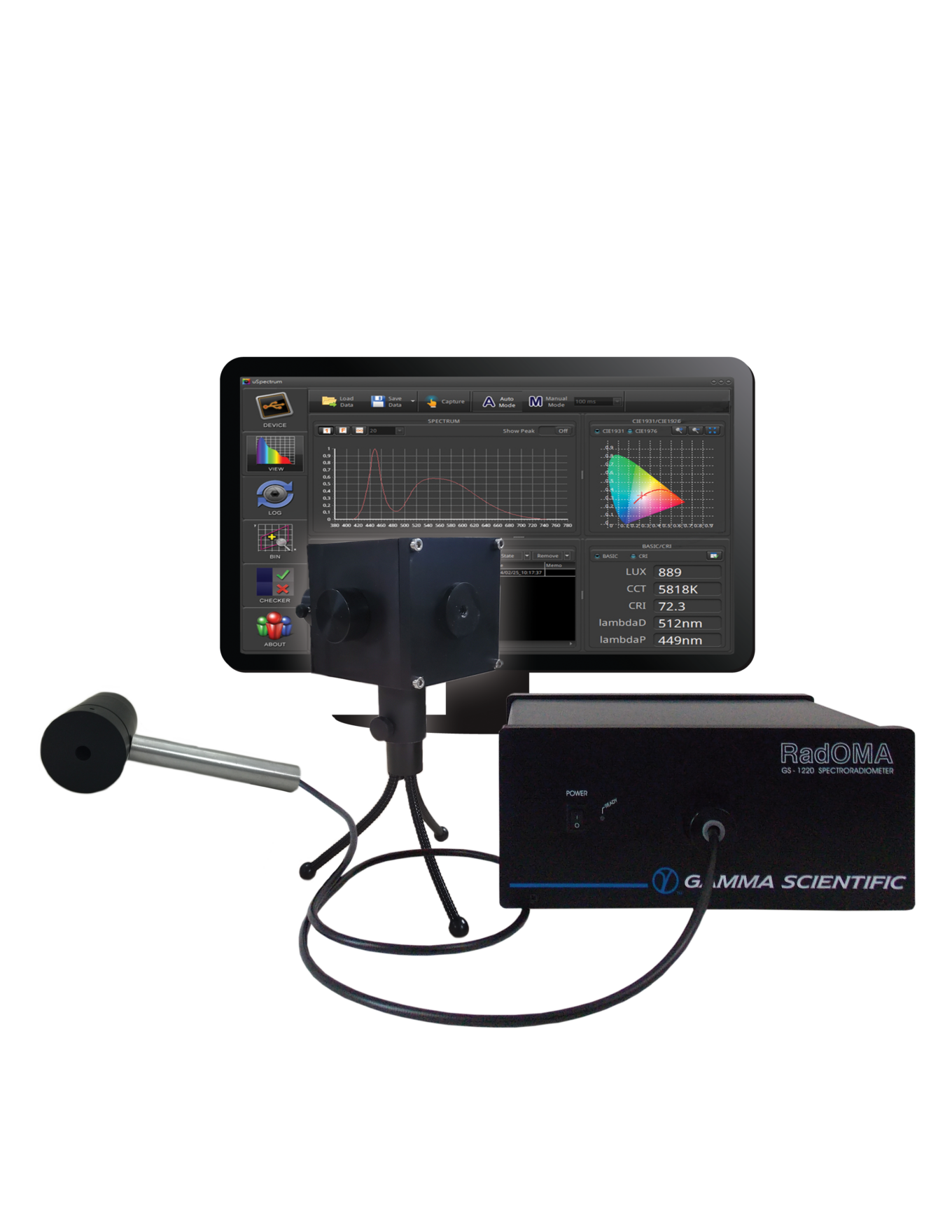 Read more about the article Precision Test Solution for Blue Light Hazard Evaluation from Gamma Scientific
