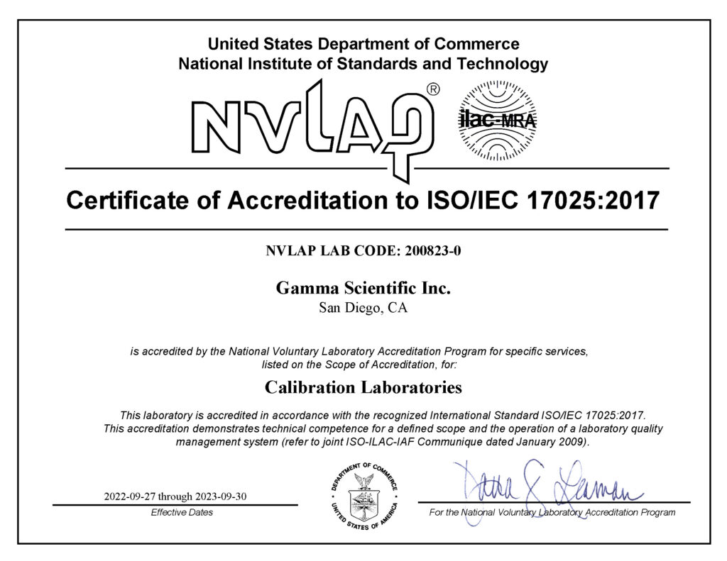 AccreditationCertificate2022