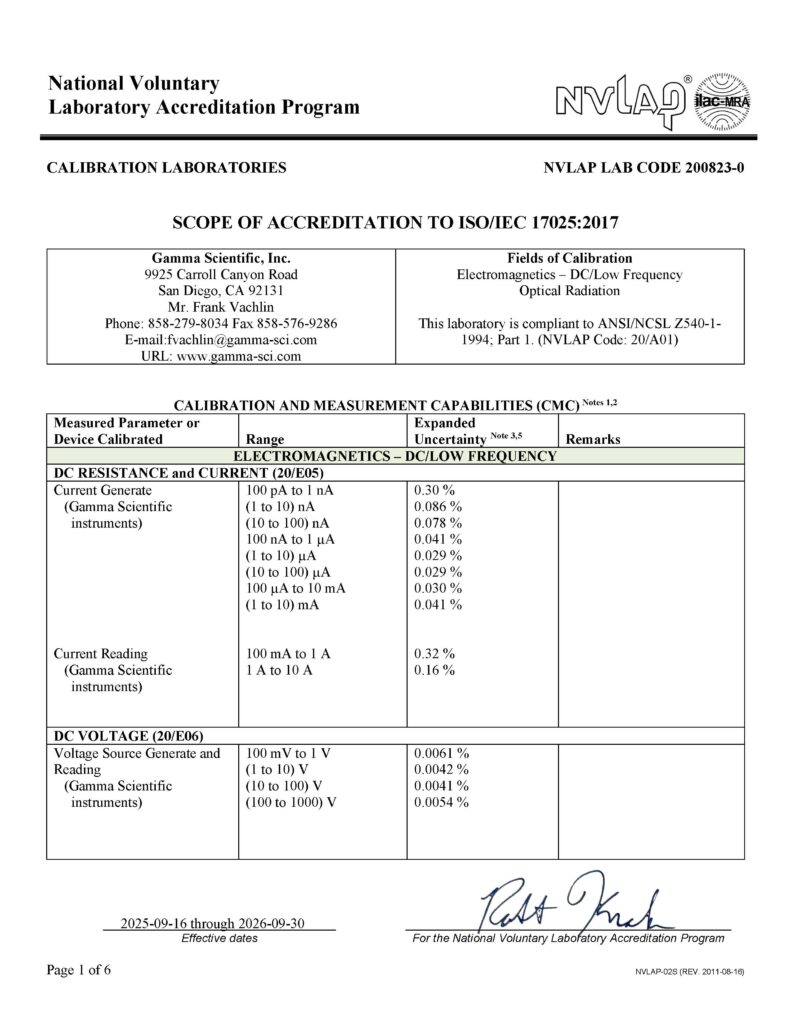 200823-0 Scope 2025-09-16_Page_1